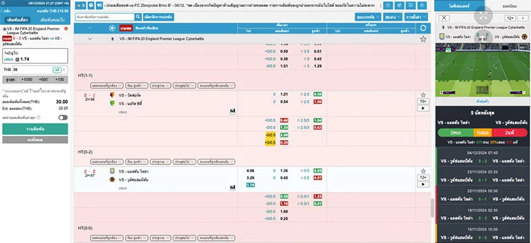 รูปแบบการเล่นพนันในกีฬาฟุตบอล